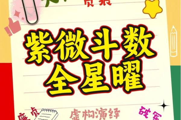 欢迎补充#紫薇斗数