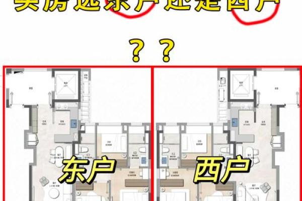 商用房子风水布局图解