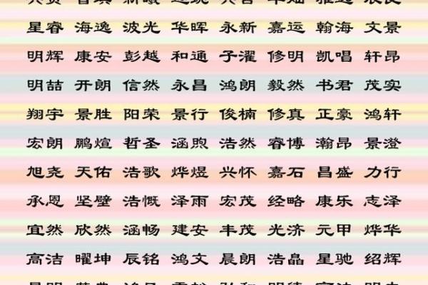 姓名测试一生有几个孩子 输入姓名测算一生