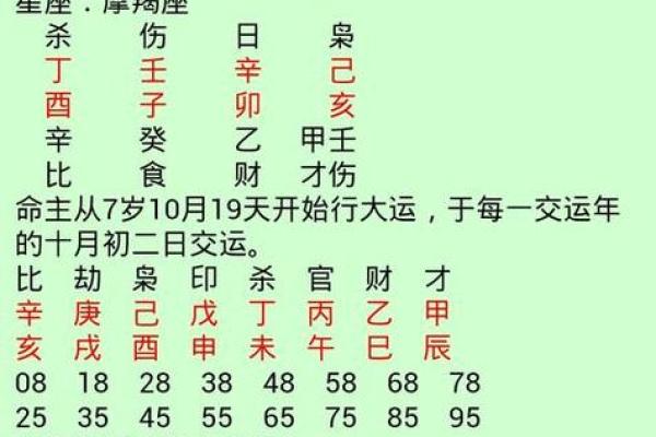 姓名测试一生有几个孩子 输入姓名测算一生