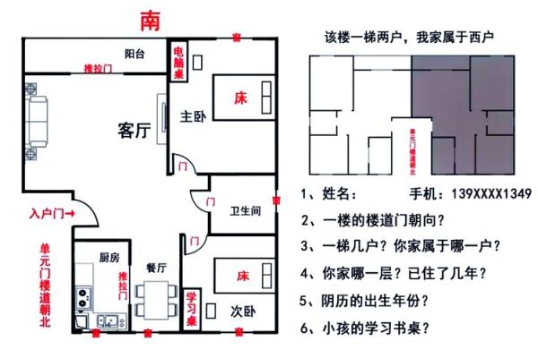房屋环境风水禁忌，看看如何选择好风水的住宅！