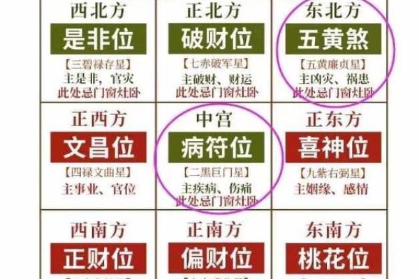 家里有煞气？风水专家怎么做呢