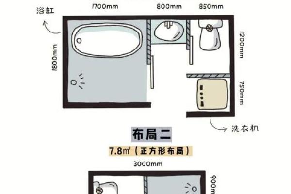 居家之卫生间在哪个方位较好呢