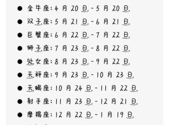 金牛座适合什么星座的男生做朋友呢