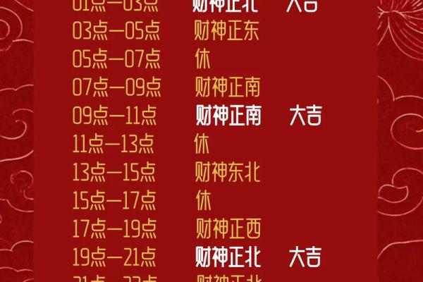 2024年10月23日打麻将赢钱方位查询 哪个方向手气佳