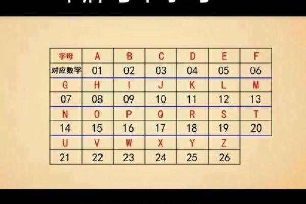 免费姓名配对素材网 免费姓名配对素材网下载？