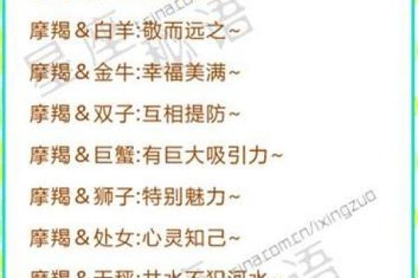 女生摩羯座和什么座最配对 摩羯座女和什么座最配对男