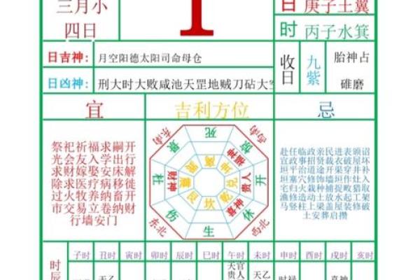 2024年8月12日(农历七月初九)每日老黄历宜忌详解