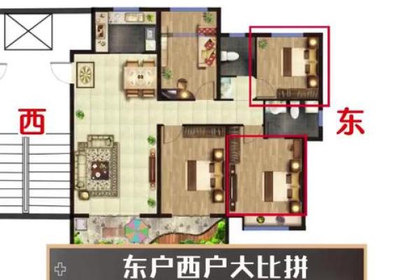 买房选方位挑东户还是西户好？一听内行人分析，我就后悔才发现