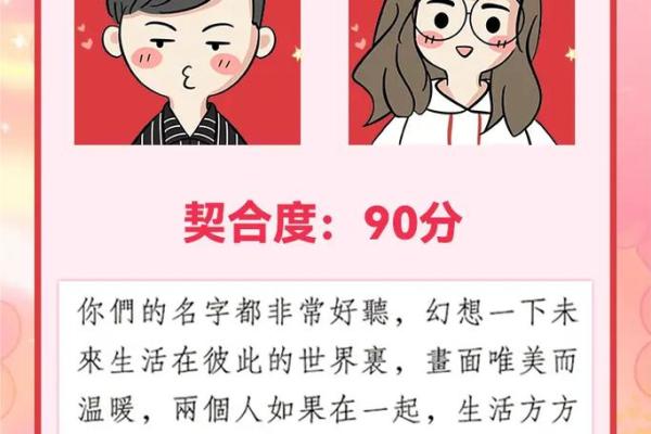 姓名配对结果 姓名配对结果页面？