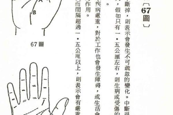 男人生命线图解，男人看手相生命线算命