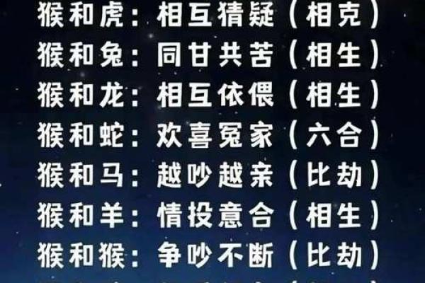 生肖查询：1996年属什么生肖配对