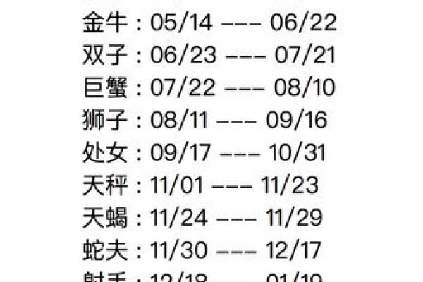 星座是看阳历还是新历-星座日期的划分方式