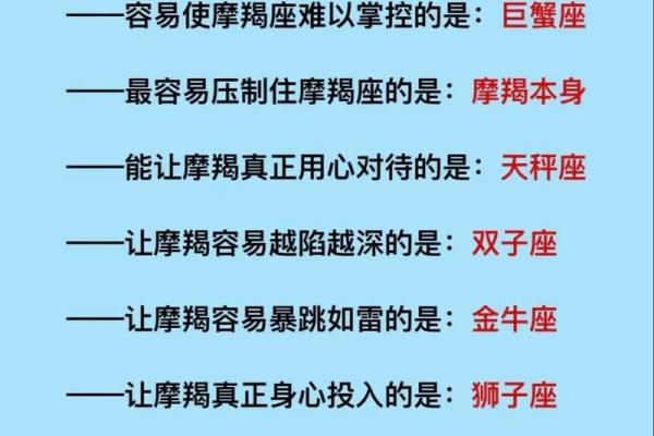 摩羯座是一个善变的星座吗女