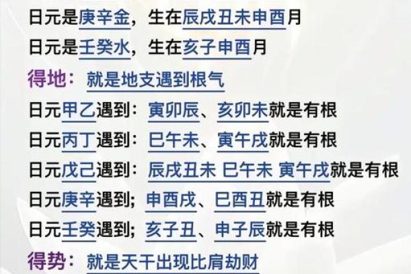 八字数字算命方法,算八字最简单的方法
