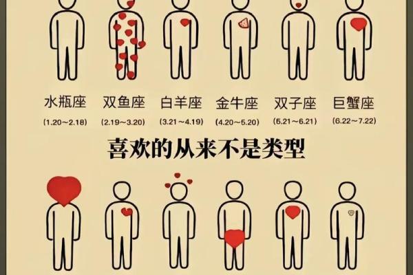 12星座谁对旧爱最冷血