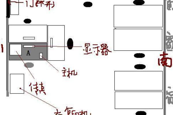 办公室风水座位朝向东方好不好