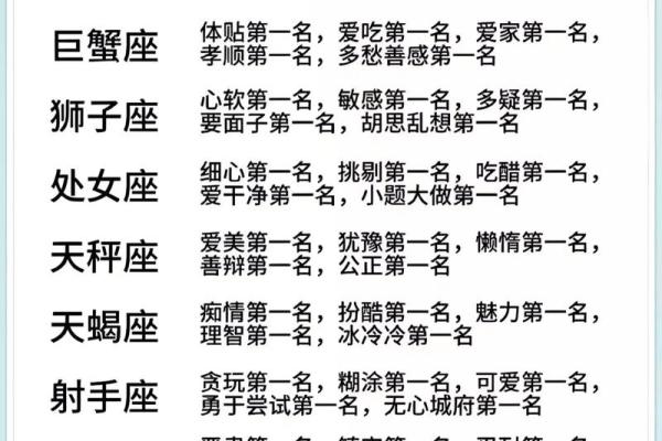 十二星座谁最适合哪个工作