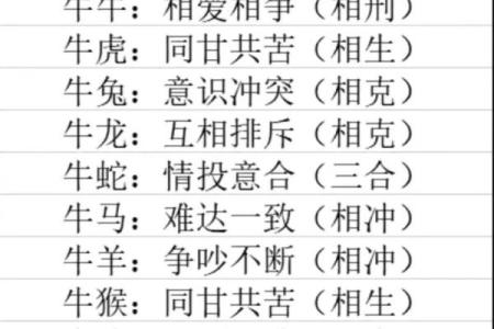 家破人亡的生肖配对在一起