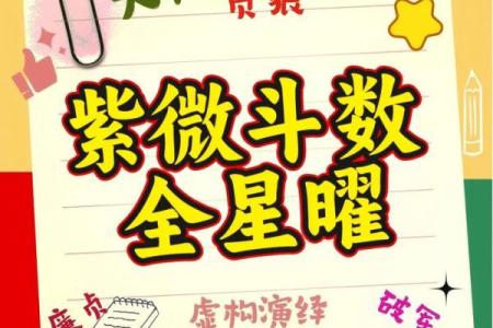 欢迎补充#紫薇斗数
