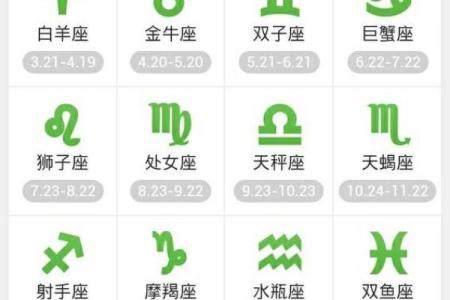 2010年9月30日是哪个星座