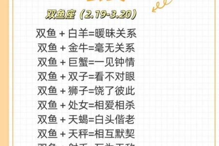 狮子座和什么座最配对情侣 狮子座和什么座最配对闺蜜
