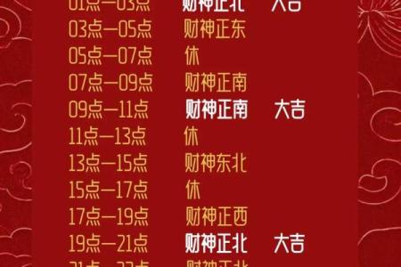 2024年10月23日打麻将赢钱方位查询 哪个方向手气佳