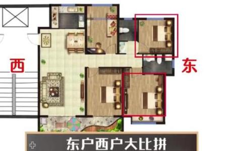 买房选方位挑东户还是西户好？一听内行人分析，我就后悔才发现