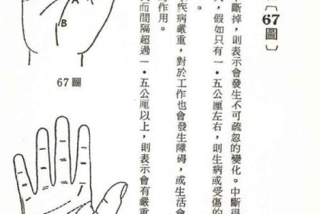 男人生命线图解，男人看手相生命线算命