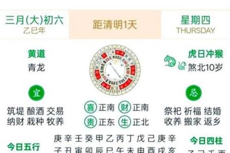 想在下个月开业的朋友 参考一下这份老黄历开业