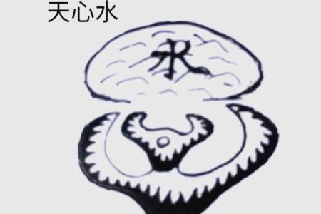 阴宅风水的八大富贵格局
