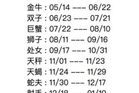星座是看阳历还是新历-星座日期的划分方式