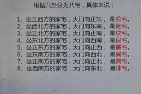 南北房子风水