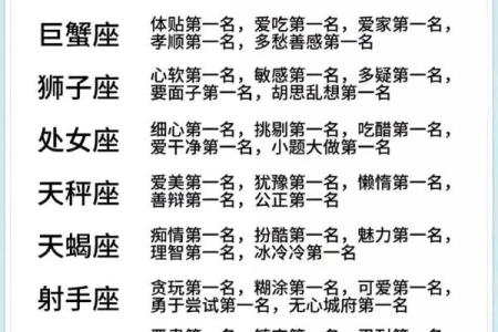 十二星座谁最适合哪个工作