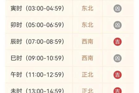 今日财神方位查询 2024年8月5日财神在哪个方位
