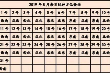 2024年10月21日打麻将最佳方位 今日赢钱选哪方