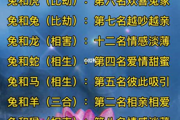 1978年属什么生肖 1978年属什么生肖配对最好