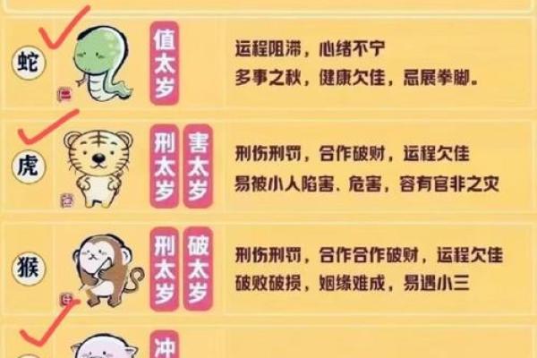 95猪男和98年虎女八字合不合 95猪男和98年虎女八字合不合一身财运