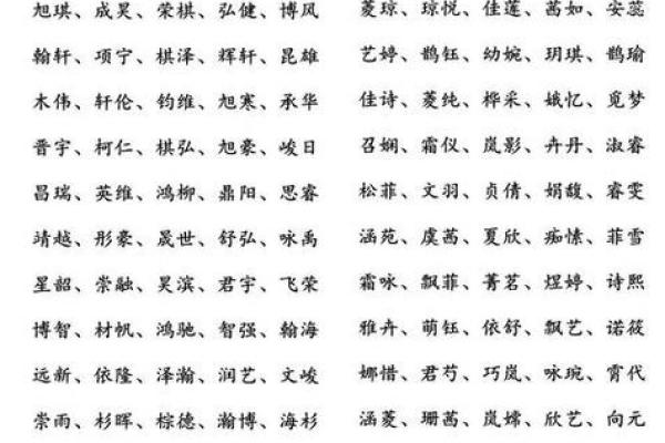 宝宝测八字起名字大全