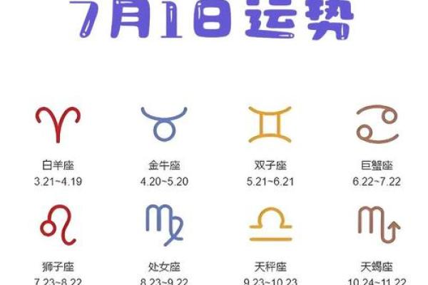 星座运势上面还显示着什么