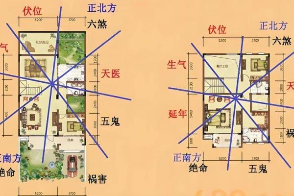 山附近的房子风水
