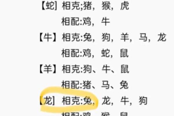 1988年属龙的婚姻配对 1988年属龙的最佳配偶