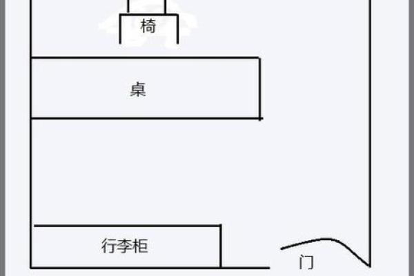 办公室工位风水