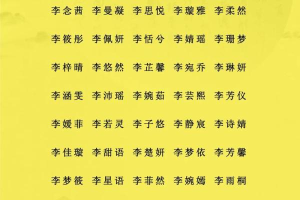 姓名配对王李 姓名配对王李怎么取名？