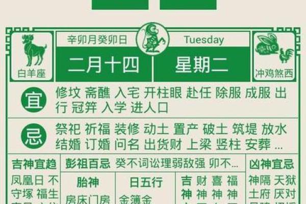 7月12号诸事宜忌老黄历！