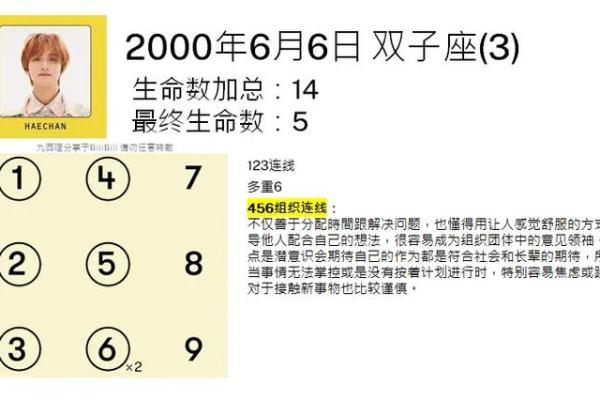 生命灵数3跟什么配对
