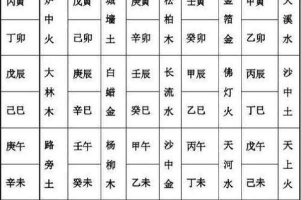 男人八字水多