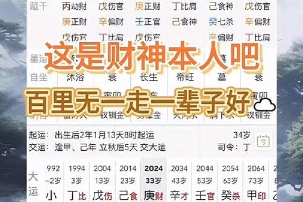 男人八字水多