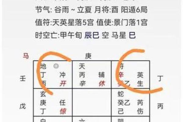 奇门遁甲风水学