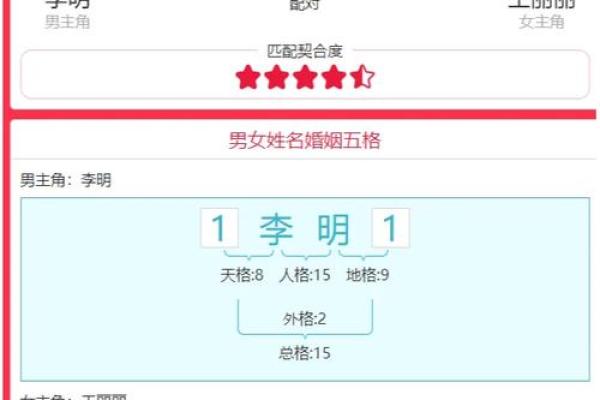 全国姓名配对大普查 姓名配对率？
